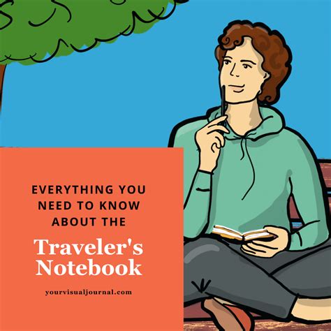 Image result for Traveler's Notebook Tutorials