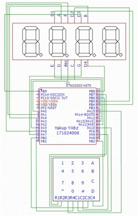 Create Scientific Calculator GUI Using C 的图像结果
