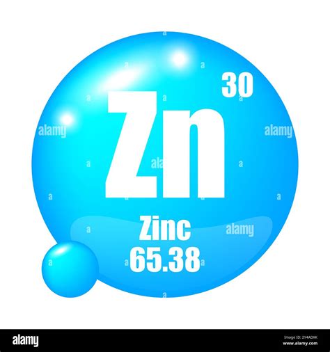Zinc Element In Periodic Table Atomic Number Atomic Mass