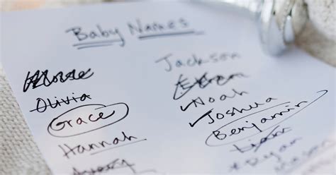 Girls And Boys Names - Most Popular Middle Names