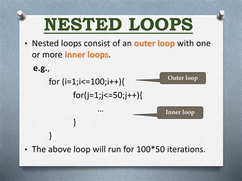 Image result for Loops in Computer Science