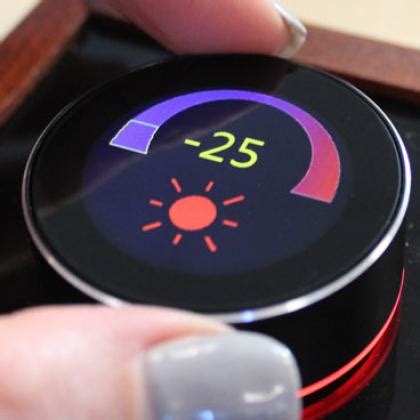 Image result for Rotary Encoder with Display