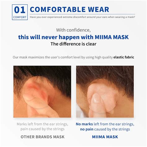 [30 pcs] MIIMA MASK : Individually packaged disposable KF94 Masks ...