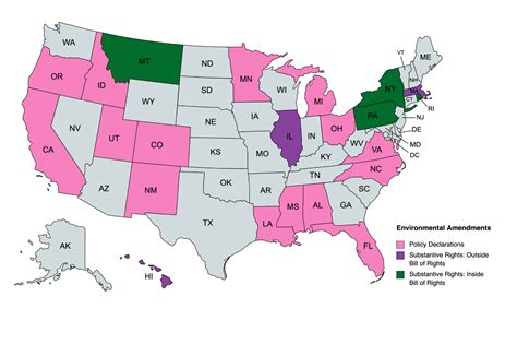 Fundamental Rights | Climate Judiciary Project
