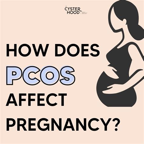 Pregnant With Pcos