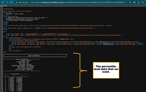 Image result for World Bank Program Using R Language
