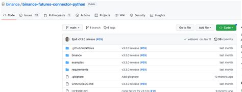 Binance WebSocket Python API 的图像结果
