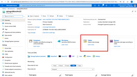 Image result for Azure Tables Tutorial