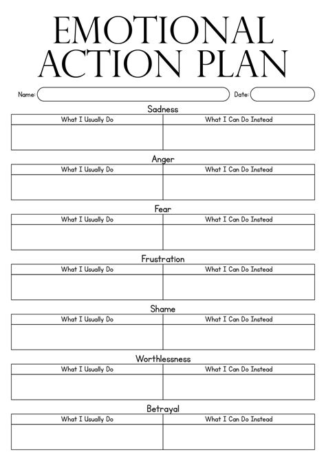 17 DBT Worksheets And Activities | Therapy worksheets, Dbt therapy ...