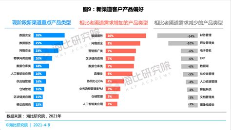 品牌近年频频发力CS渠道 它3年要做到渠道第一-品观网