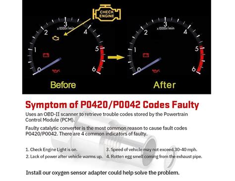 Installing O2 Sensor without Welding 的图像结果