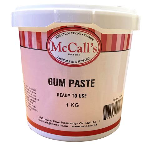 Image result for Gum Paste Ingredients