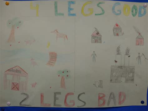 Animal Farm Propaganda Posters - International School of Lyon