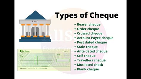 Image result for Examples of Cheques