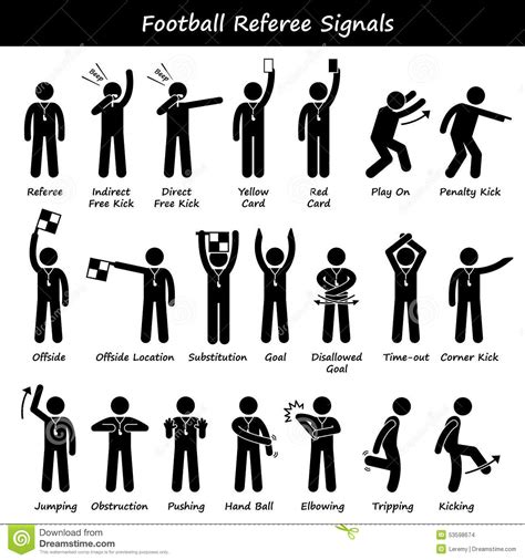 Image result for Referee Hand Signals