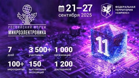 Российский форум «Микроэлектроника 2025». Вступаем в новое десятилетие ...