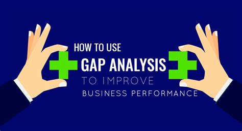 Value Gap Analysis Model 的图像结果