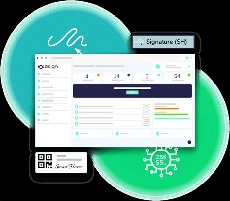Image result for eSign