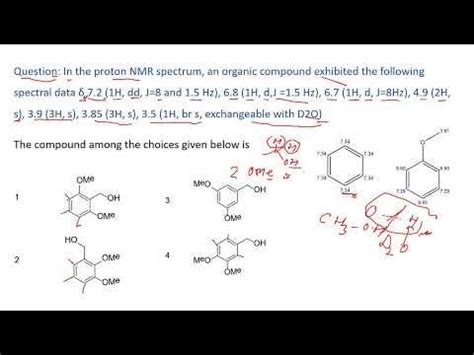 CSIR Net NMR Questions 的图像结果
