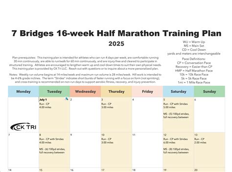 2025 Training Plan — 7 Bridges Marathon
