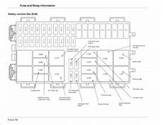 05 ford fuse box diagram solved i need the diagrams of all the fuses on a 05 ford fixya 05 ford fuse box diagram solved i need the diagrams of all the fuses on a 05 ford fixya