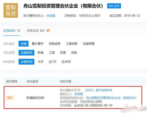天眼查显示罗永浩所持合伙企业股权解除冻结_微博_文号_平台