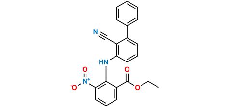 Azilsartan Impurity 20