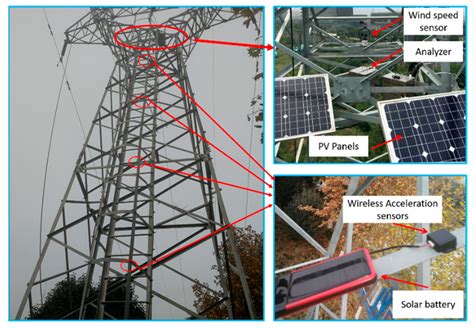 A Vibration-Based Structural Health Monitoring System for Transmission ...