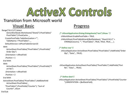 Image result for ActiveX Controls