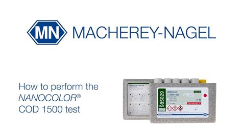 Image result for Nano Cod