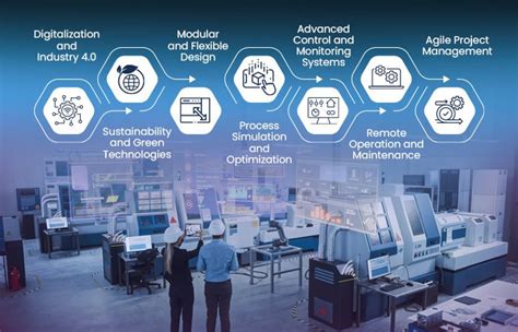 Image result for Continuous production Process Engineering