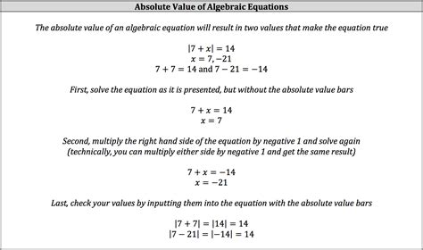 Image result for Absolute Numbers Math