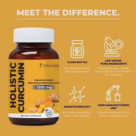 Buy Curcumin Capsules At Afforbale Prices Online – Zeroharm