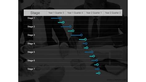 Image result for How to Create Ppt Presentation Project