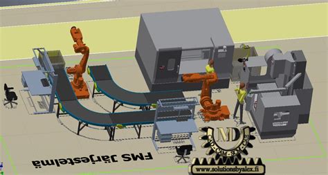 CAD Simulation Factory 的图像结果