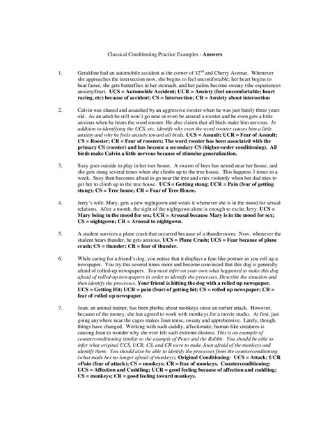 Image result for Classical Conditioning PNG