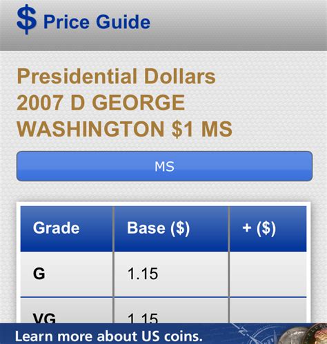 Image result for Coin Prices Guide-Free