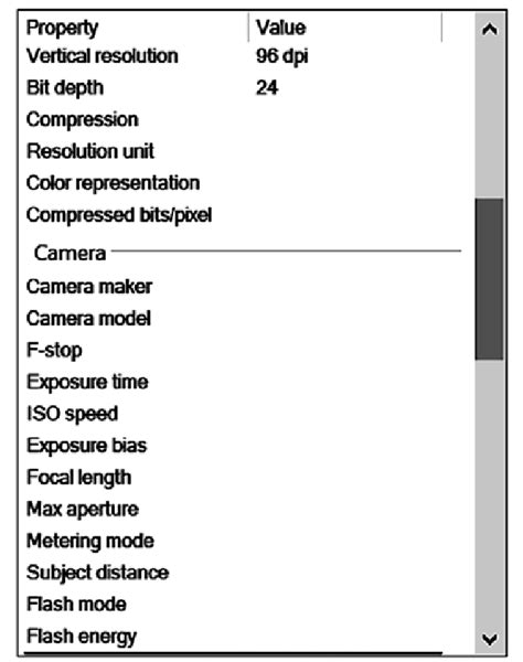 Image result for File Attributes