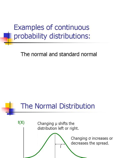 In Continuous Normal Probability 的图像结果