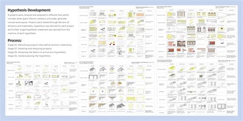 Spatial Lattice | CEPT - Portfolio
