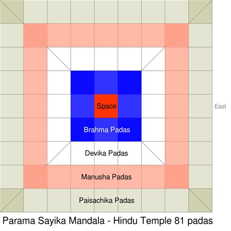 Image result for Corps Bride Baseball