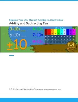 Adding and Subtracting Ten 的图像结果