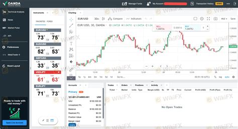 How to Start Trading with OANDA: Account Types, Demo Account, and ...