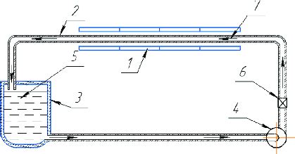 Image result for Magnetizing Process