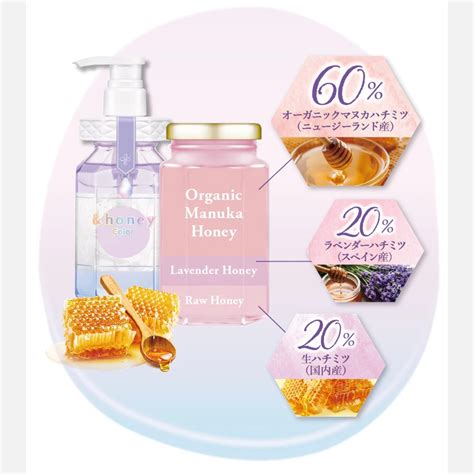 & Honey Color Control Repair Shampoo & Treatment Set (440ml Each) – Buy ...
