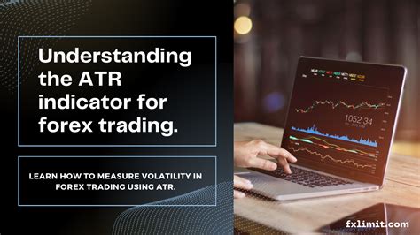 Using ATR in Forex 的图像结果