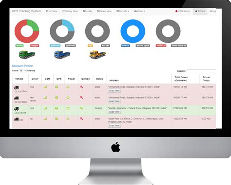 Image result for Vehicle Tracking Software