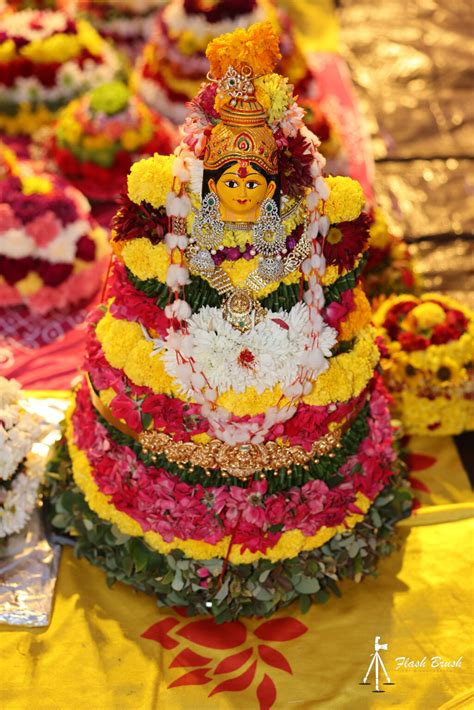 Telugu Association Tool