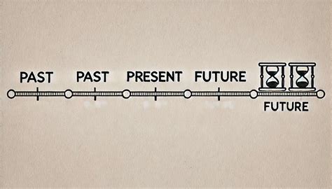 Por Que Meaning: 4 Ways To Use Por Que In Spanish