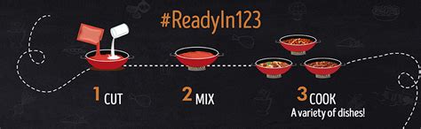 ITC Master Chef Korma Masala All-Purpose Gravy 200g, Ready to Cook ...